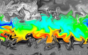 CFD IMG
